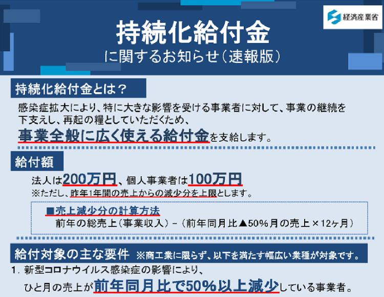 和歌山県内でコロナで売り上げ減少した事業所で助成金に関するご相談するなら赤山事務所・FP・相続・不動産へ